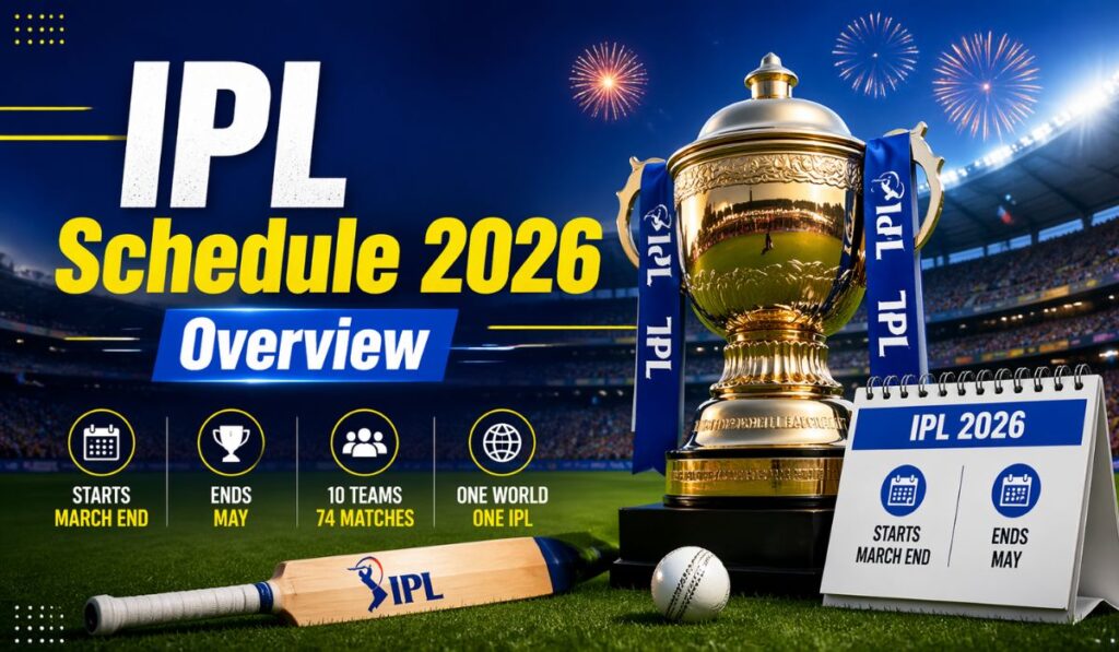 IPL Schedule 2026 Overview