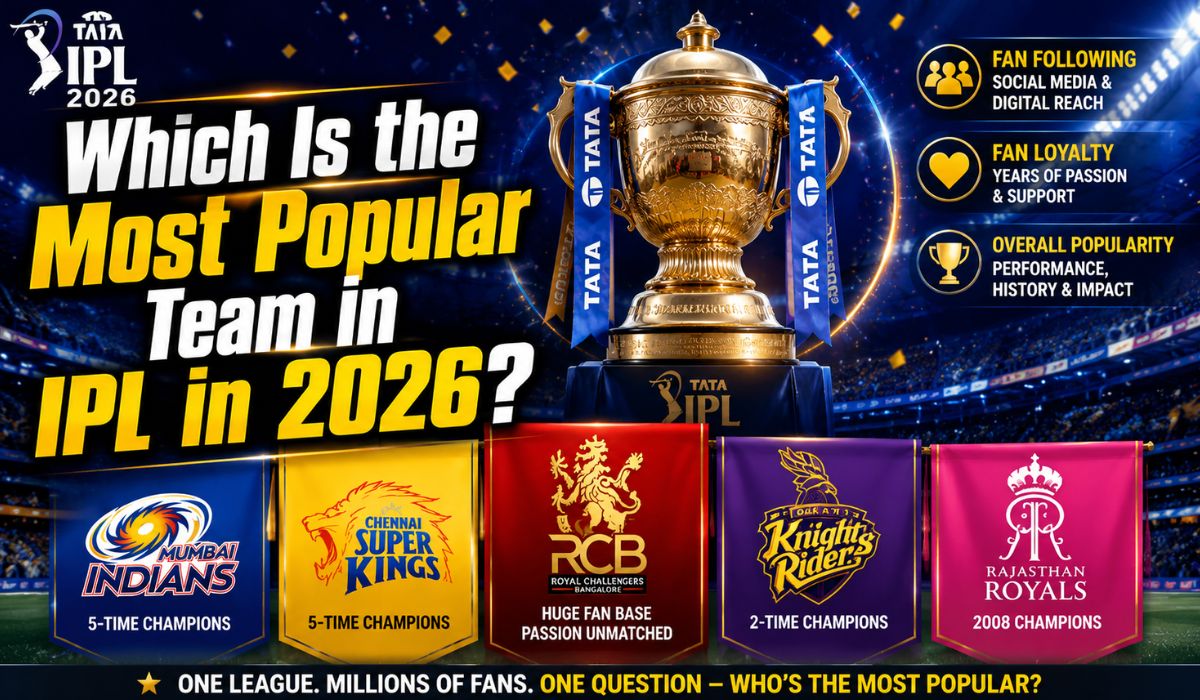 Which Is the Most Popular Team in IPL in 2026