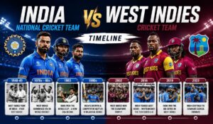 India National Cricket Team vs West Indies Cricket Team Timeline: A Complete History