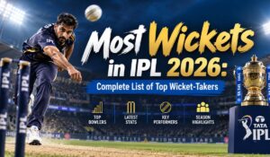 Most Wickets in IPL 2026: Complete List of Top Wicket-Takers