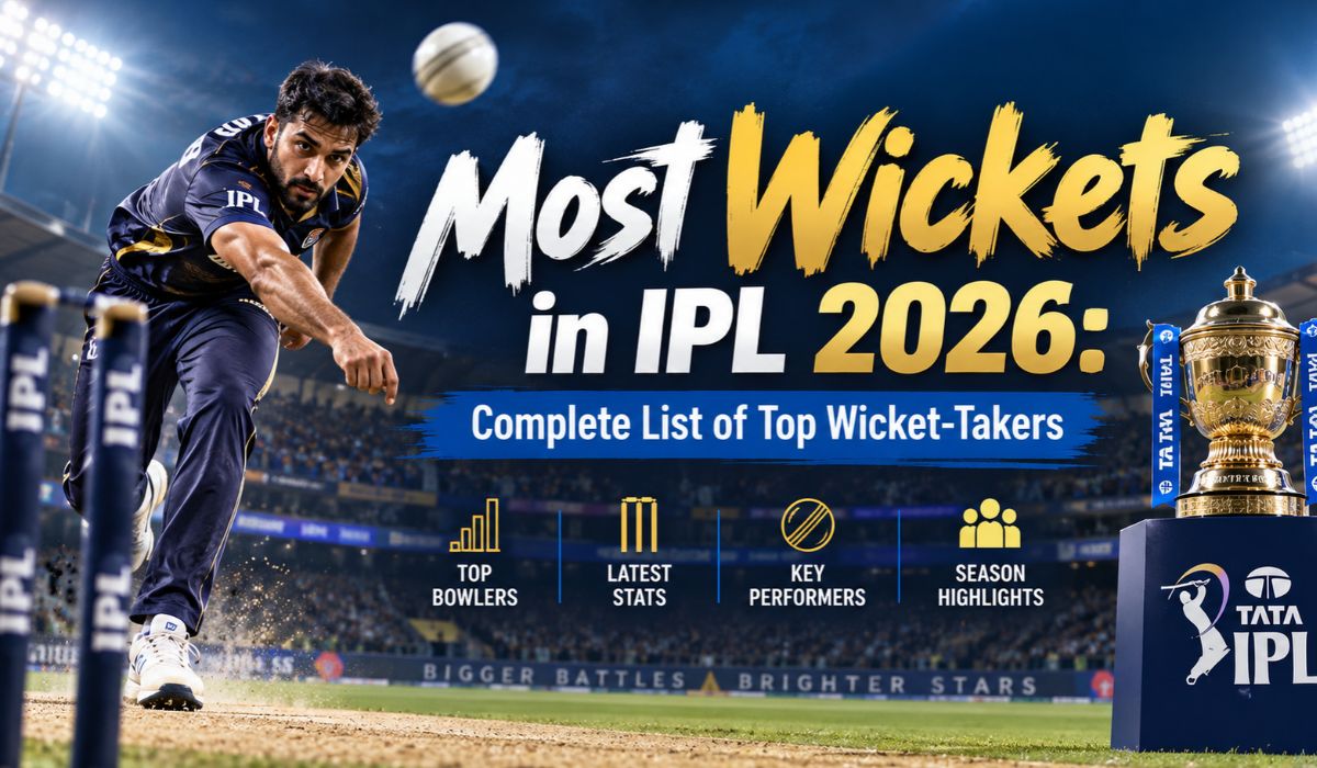 Most Wickets in IPL 2026