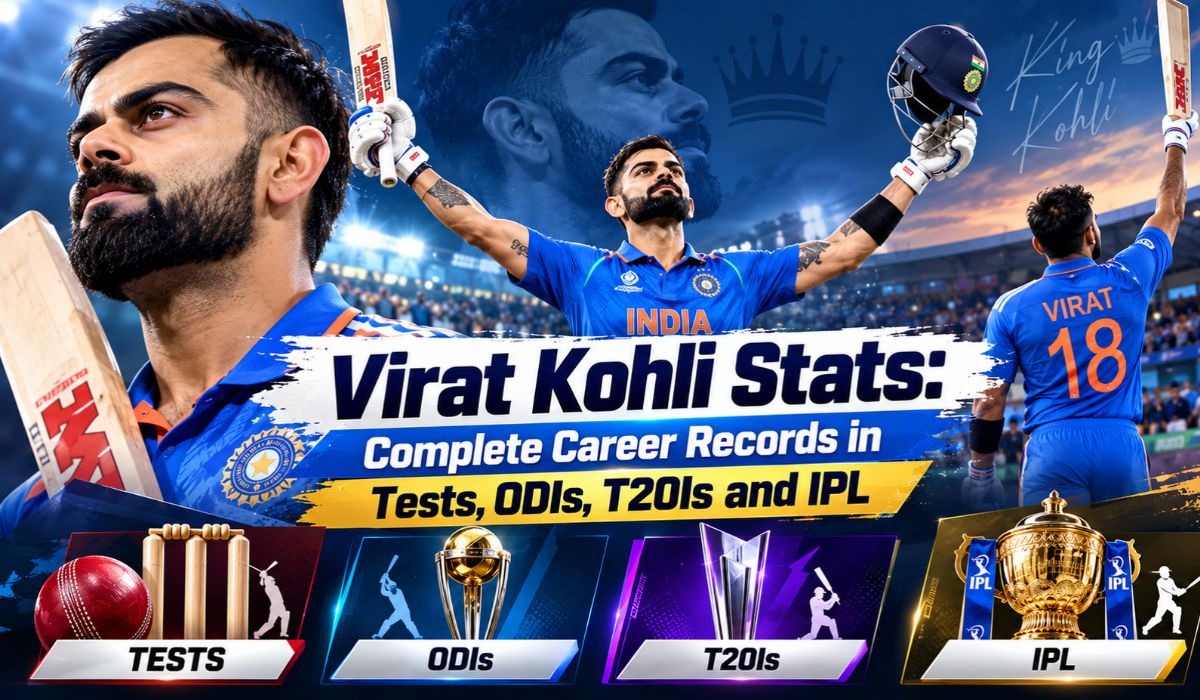 Virat Kohli Stats